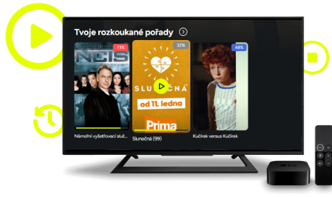 Rozkoukané pořady