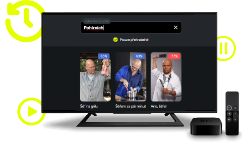 Chytré vyhledávání podle klíčových slov