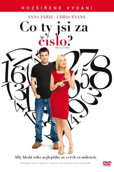 Co ty jsi za číslo?