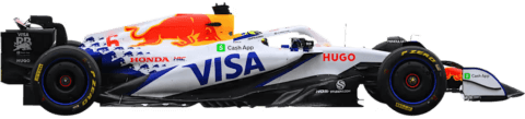 Visa Cash App Racing Bulls Formula One Team